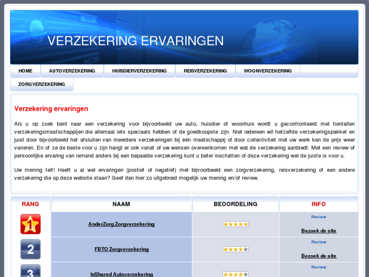 www.verzekeringervaringen.nl