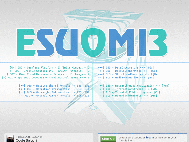 www.esuomi.com