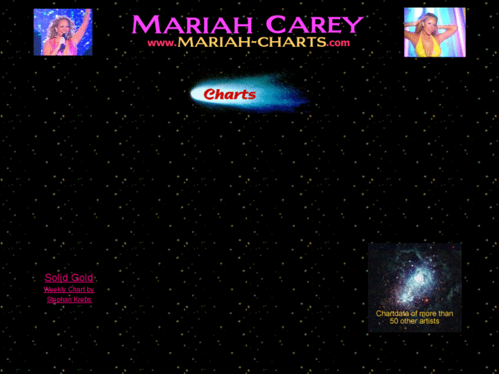 www.mariah-charts.com