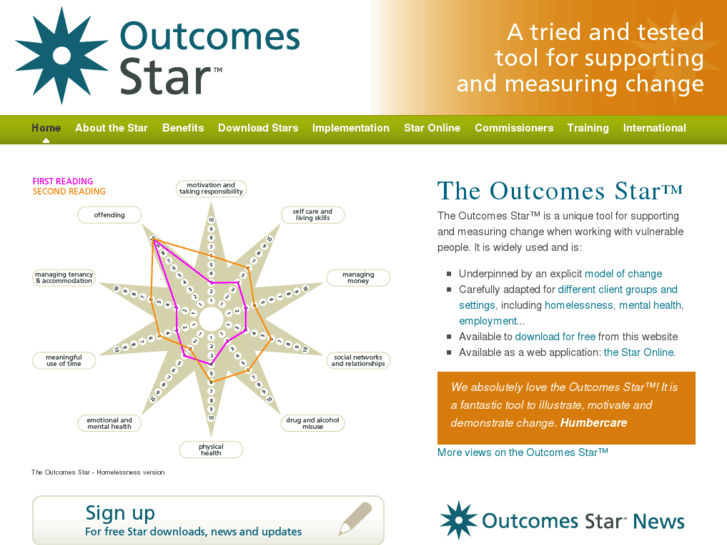 www.outcomesstar.org.uk