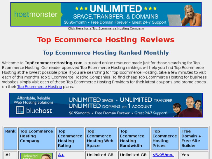 www.topecommercehosting.com