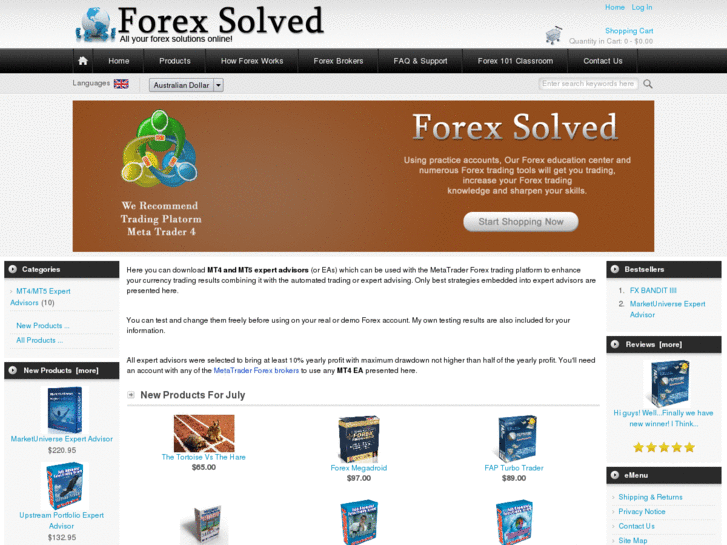 www.forexsolved.com