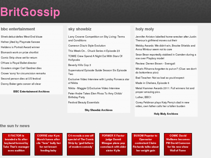 www.britgossip.com