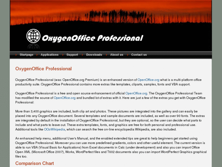 www.oxygenofficepro.com