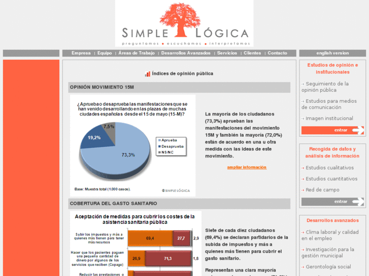 www.simplelogica.org