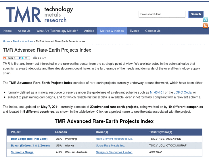 www.rareearths.org