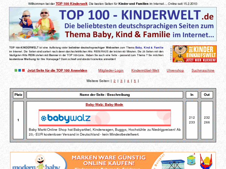 www.top100-kinderwelt.de