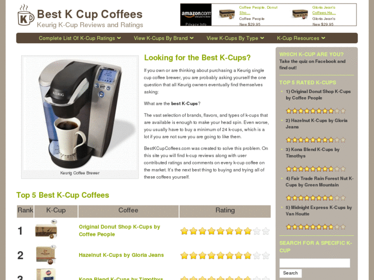 www.bestkcupcoffees.com