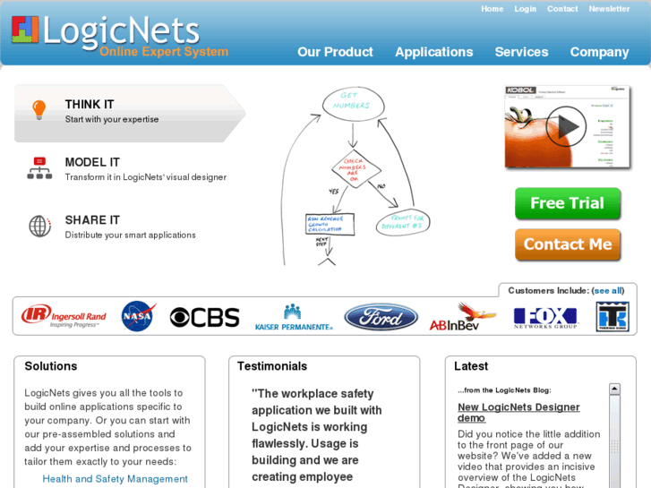 www.logicnets-ailab.com