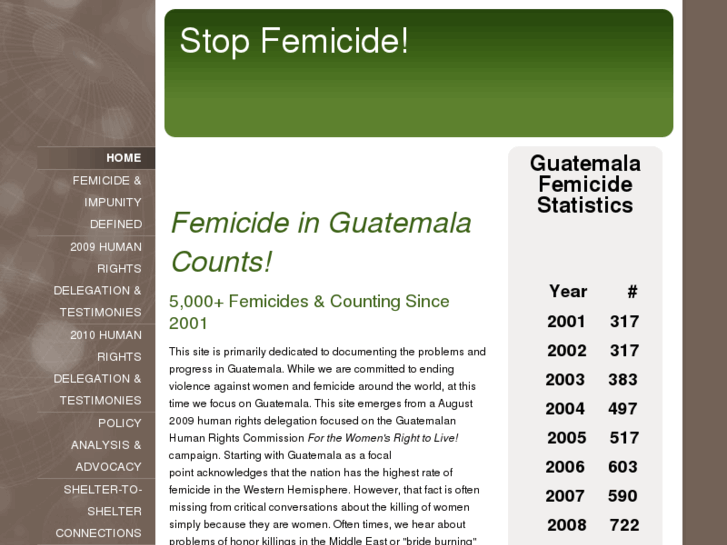 www.stopfemicide.com