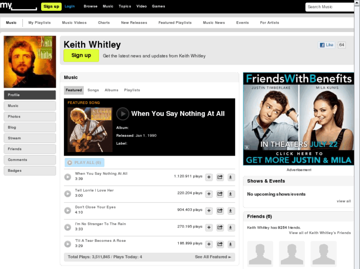 www.keithwhitley.net