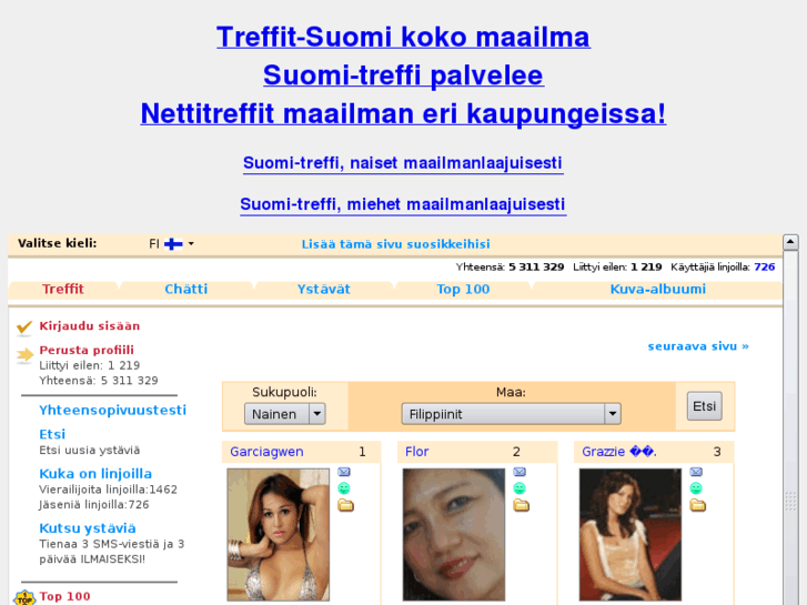 TREFFIT-SUOMI.COM.