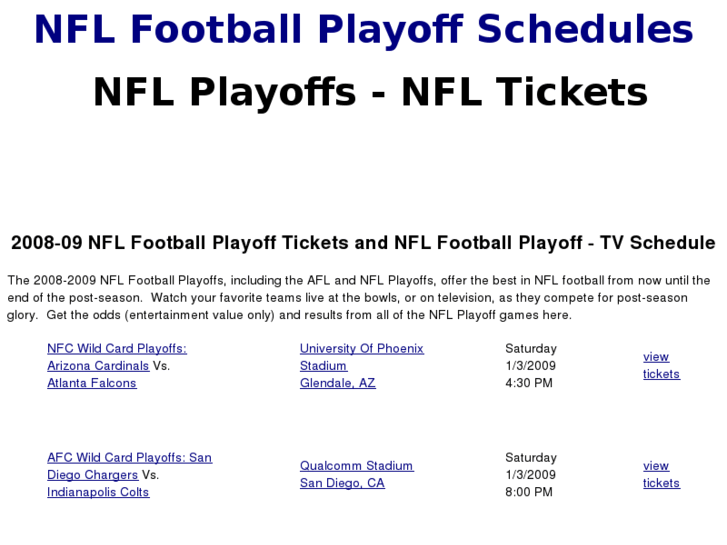 www.nflrank.com