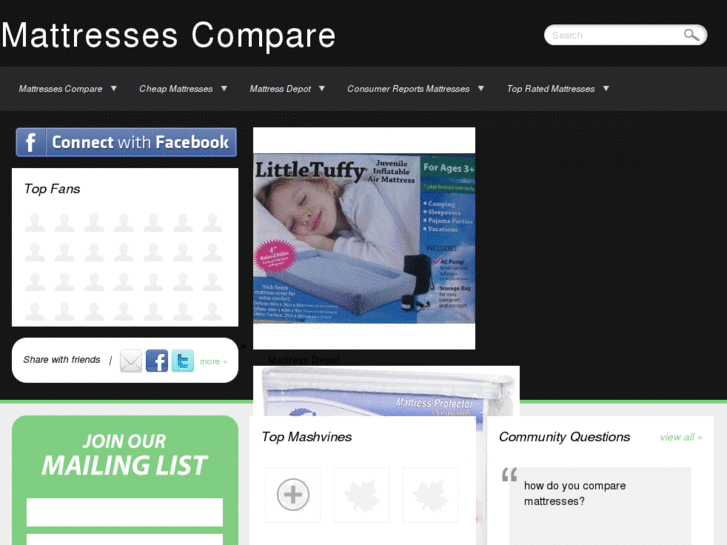 www.mattressescompare.com