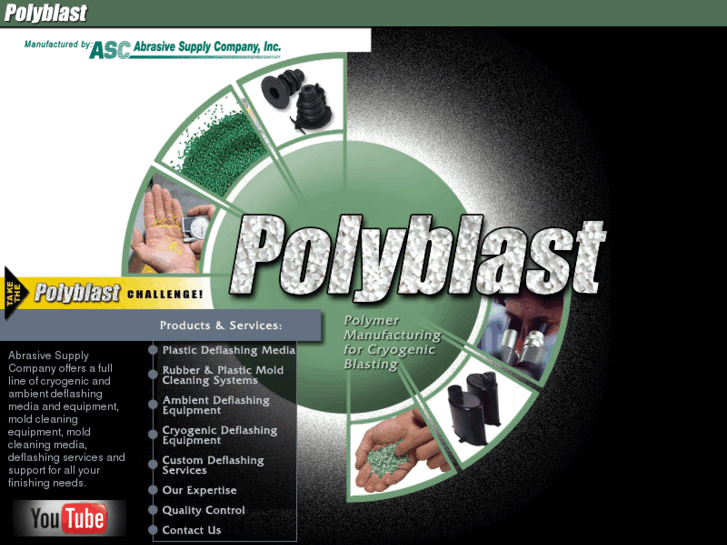 www.polyblast.com