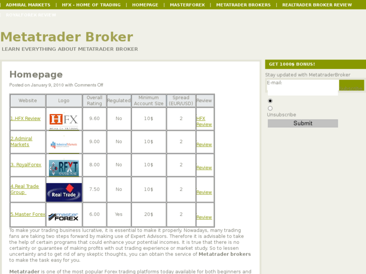 www.metatraderbroker.org