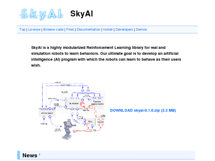 www.skyai.org