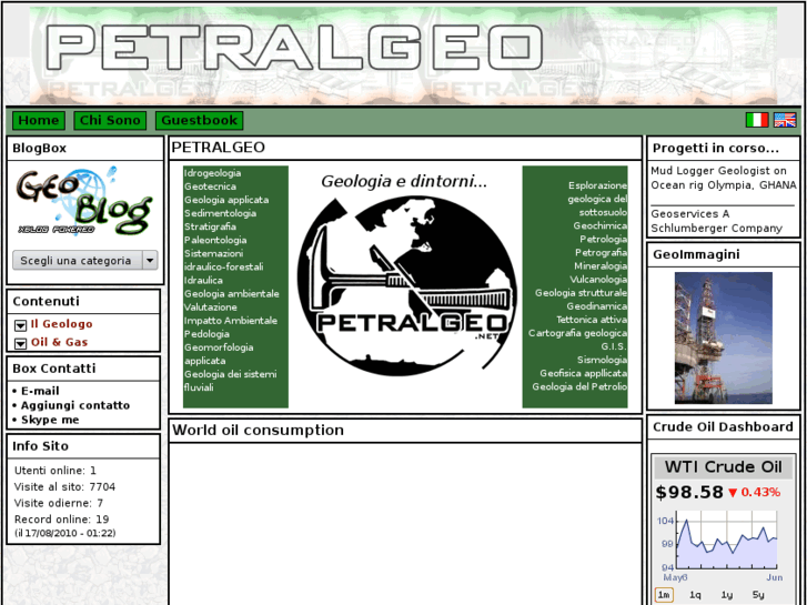 www.petralgeo.net