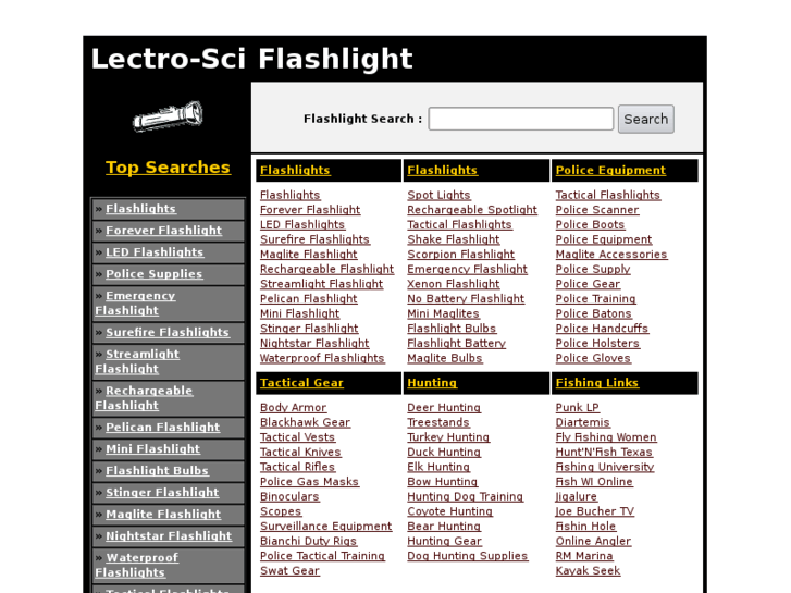 www.lectro-sci.com
