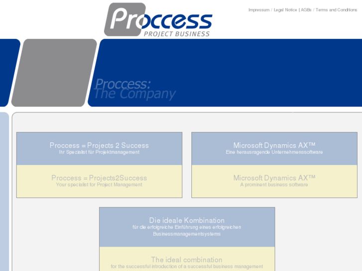 www.proccess.biz