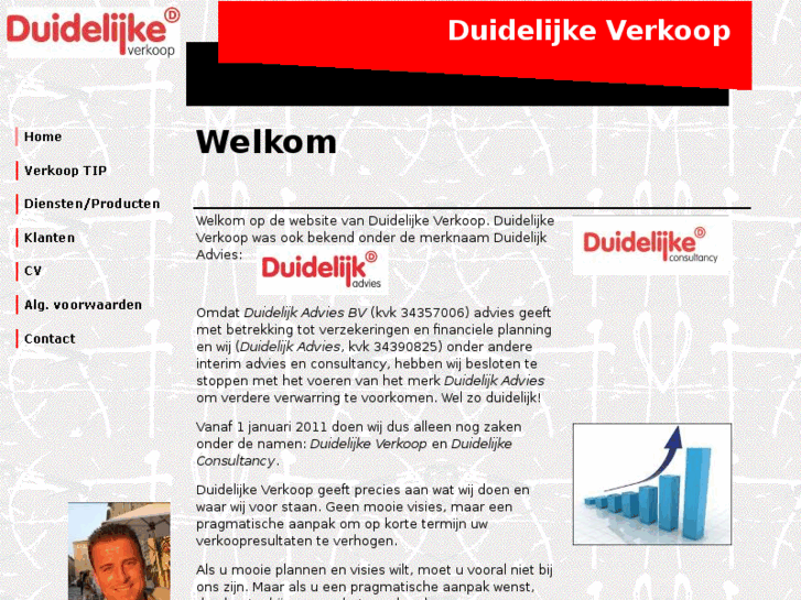www.ronderooijadvies.nl