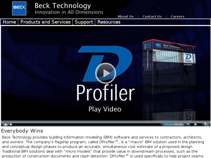 www.beck-technology.com