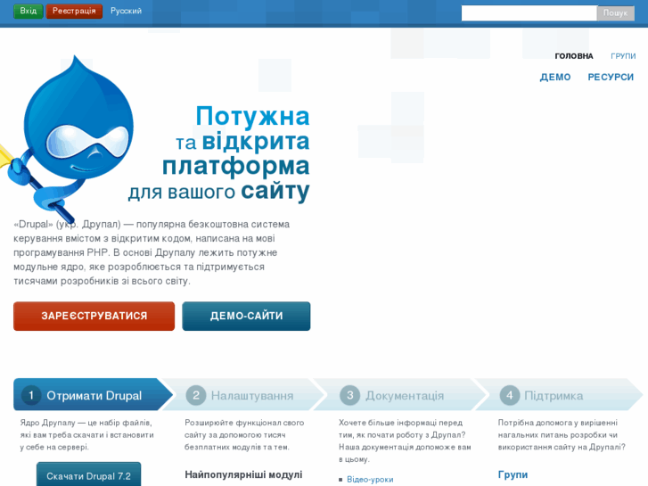 www.drupal.ua