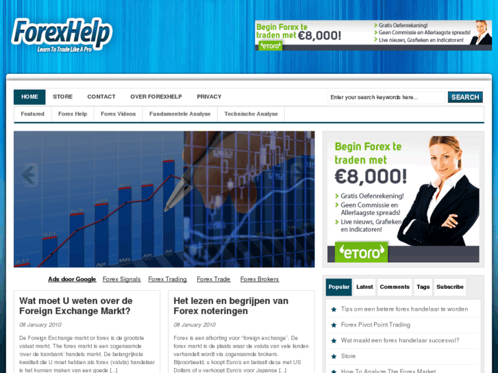 www.forexhelp.nl