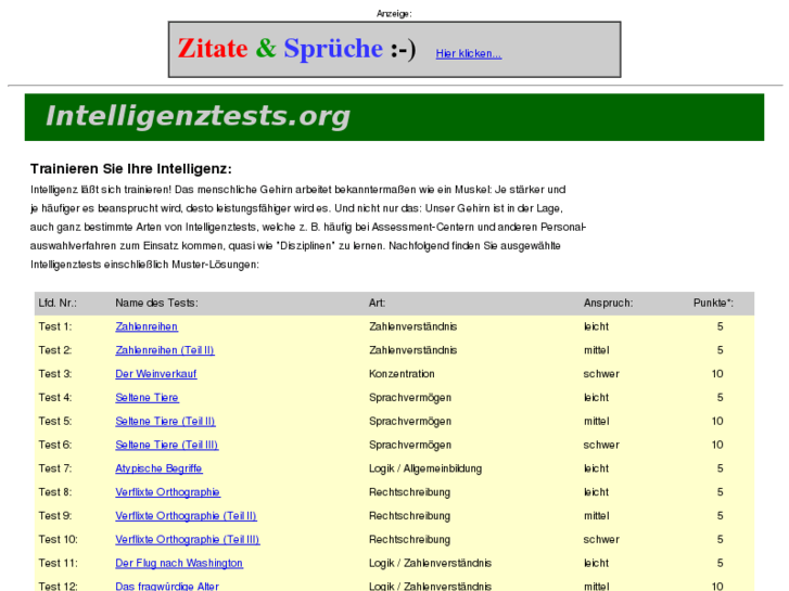 www.intelligenztests.org