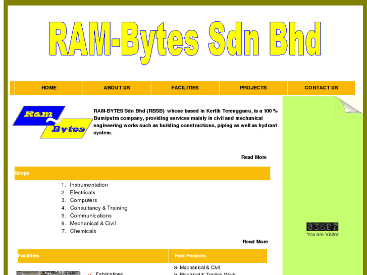 www.ram-bytes.com