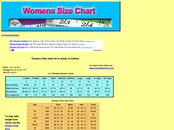 www.womenssizechart.com