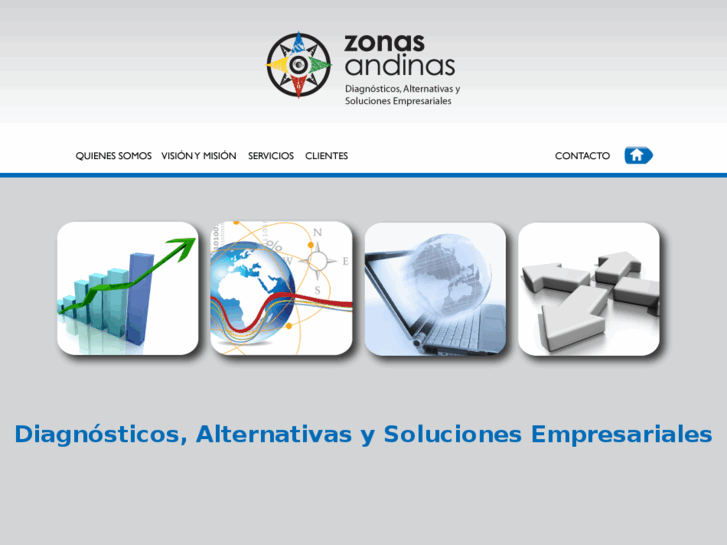 www.zonasandinas.com