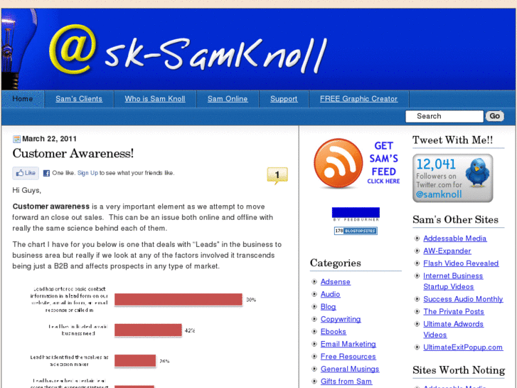 www.ask-samknoll.com