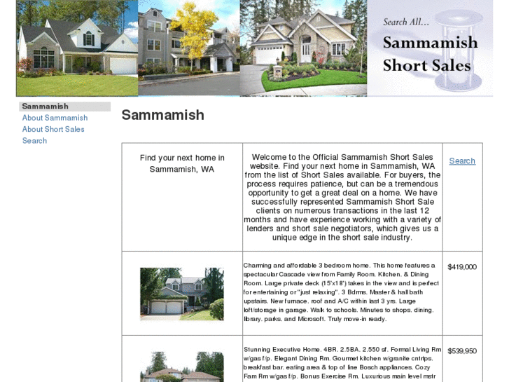 www.sammamishshortsales.com