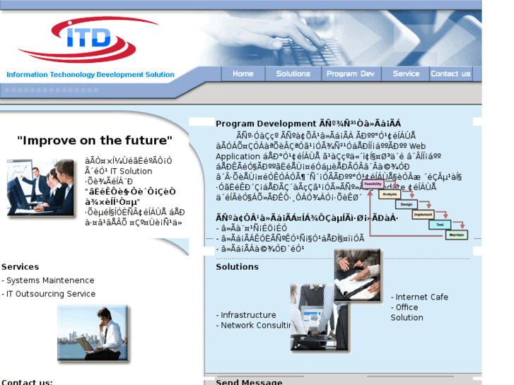 www.itd-solution.com
