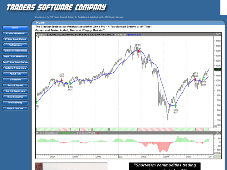 www.stock-trading.com