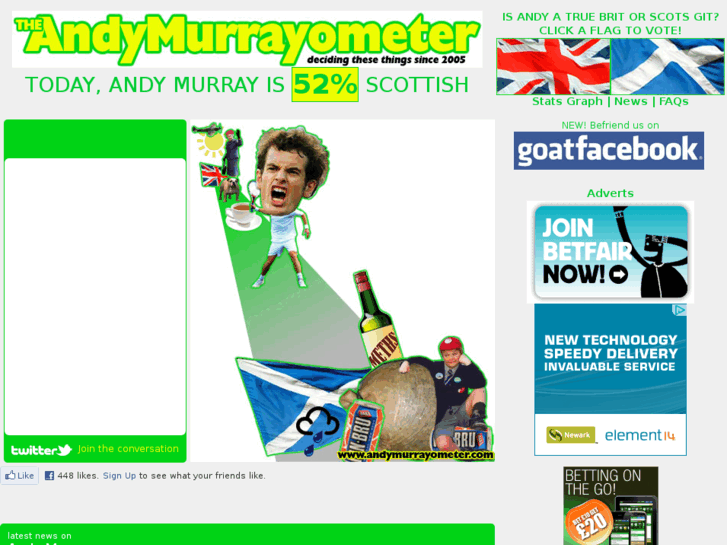 www.andymurrayometer.com