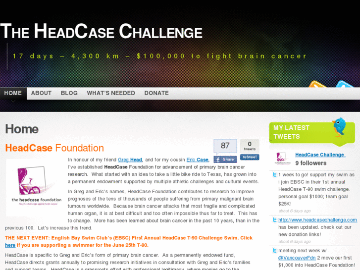 www.headcasechallenge.com