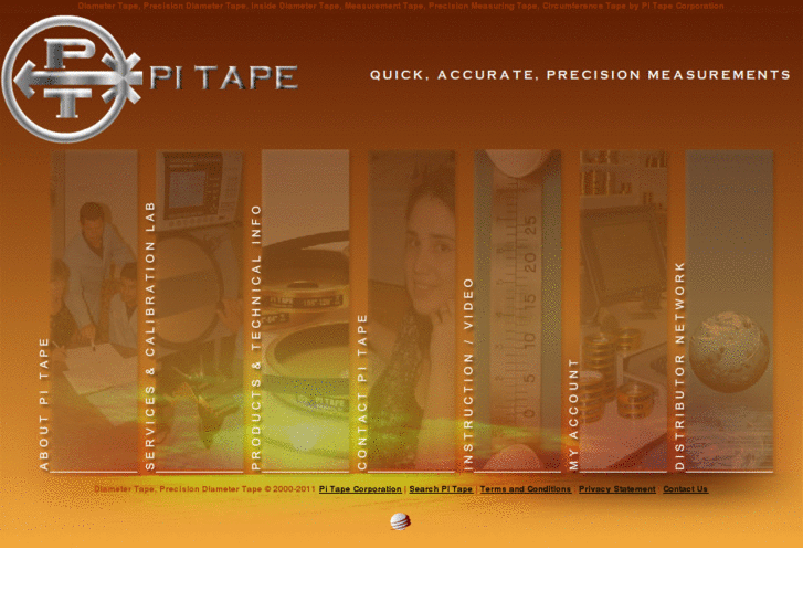 www.pi-tape.net
