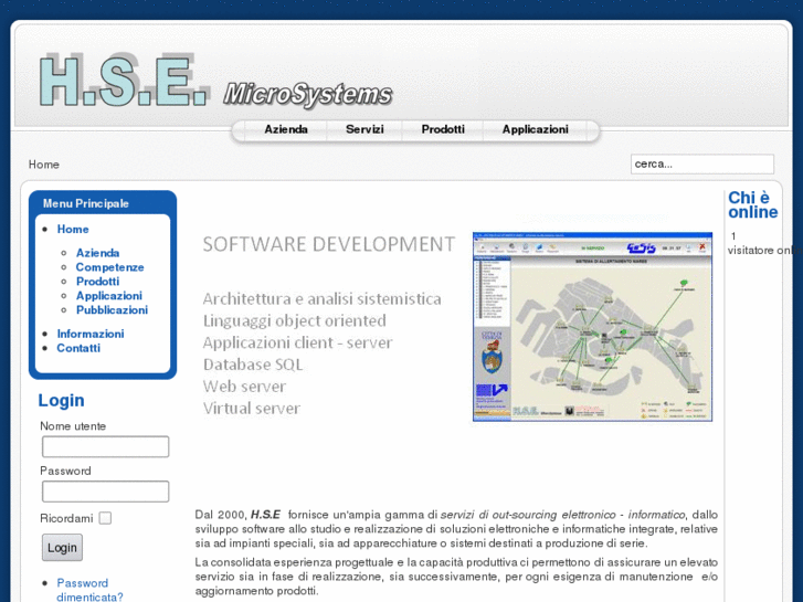 www.hsemicrosystems.info