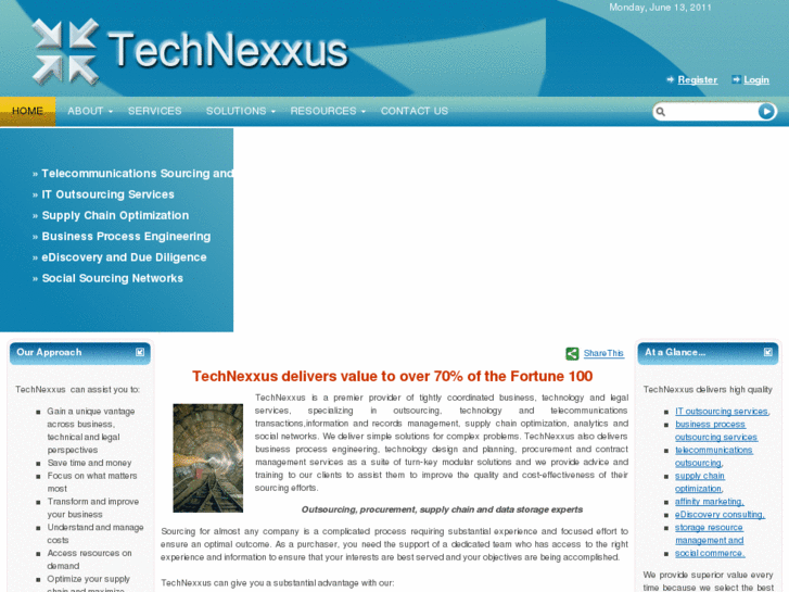 www.technexxus.com