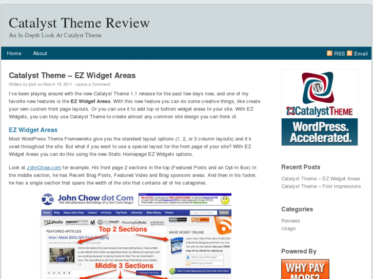 www.catalystthemereview.net