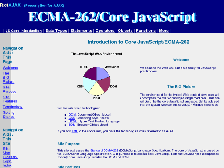 www.rx4ajax-jscore.com