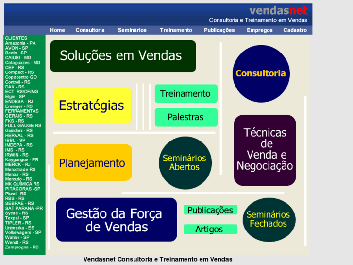 www.vendasnet.com