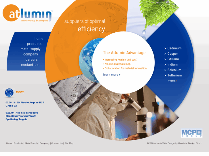 www.atlumin.com