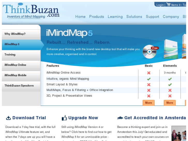 www.mindmapbuzan.com