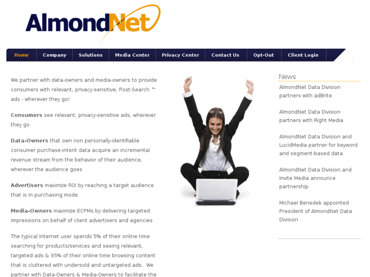 www.almondnet.com