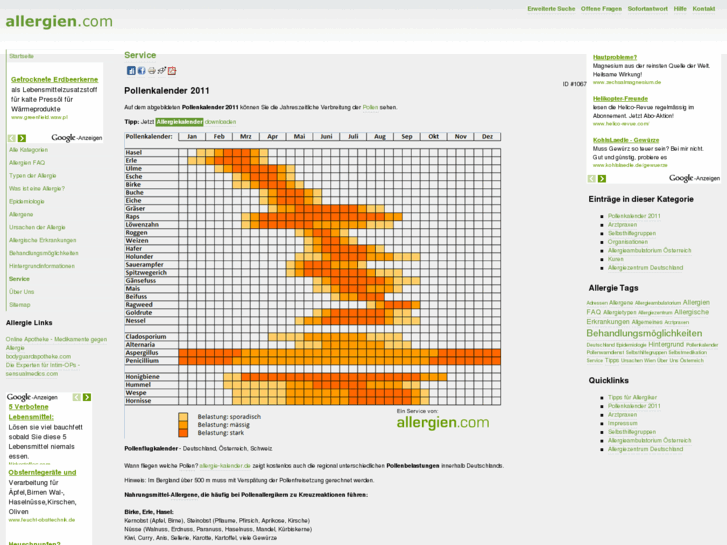 www.allergiekalender.com