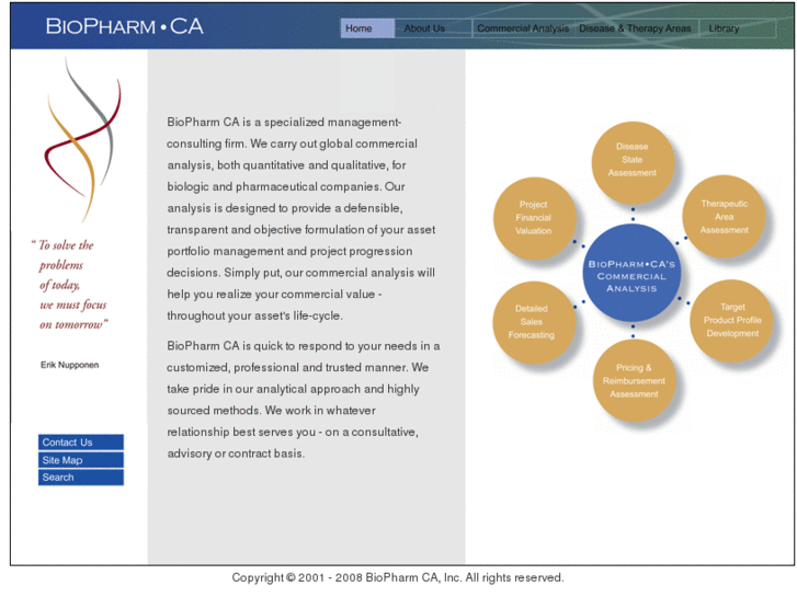 www.biopharmca.com