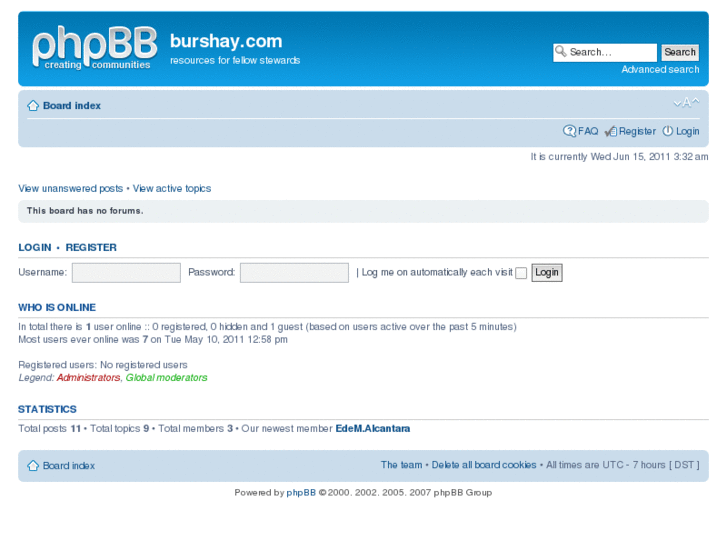 Dallas transsexual powered by phpbb